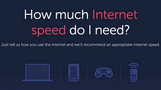 Internet-Speed-you-actually-need